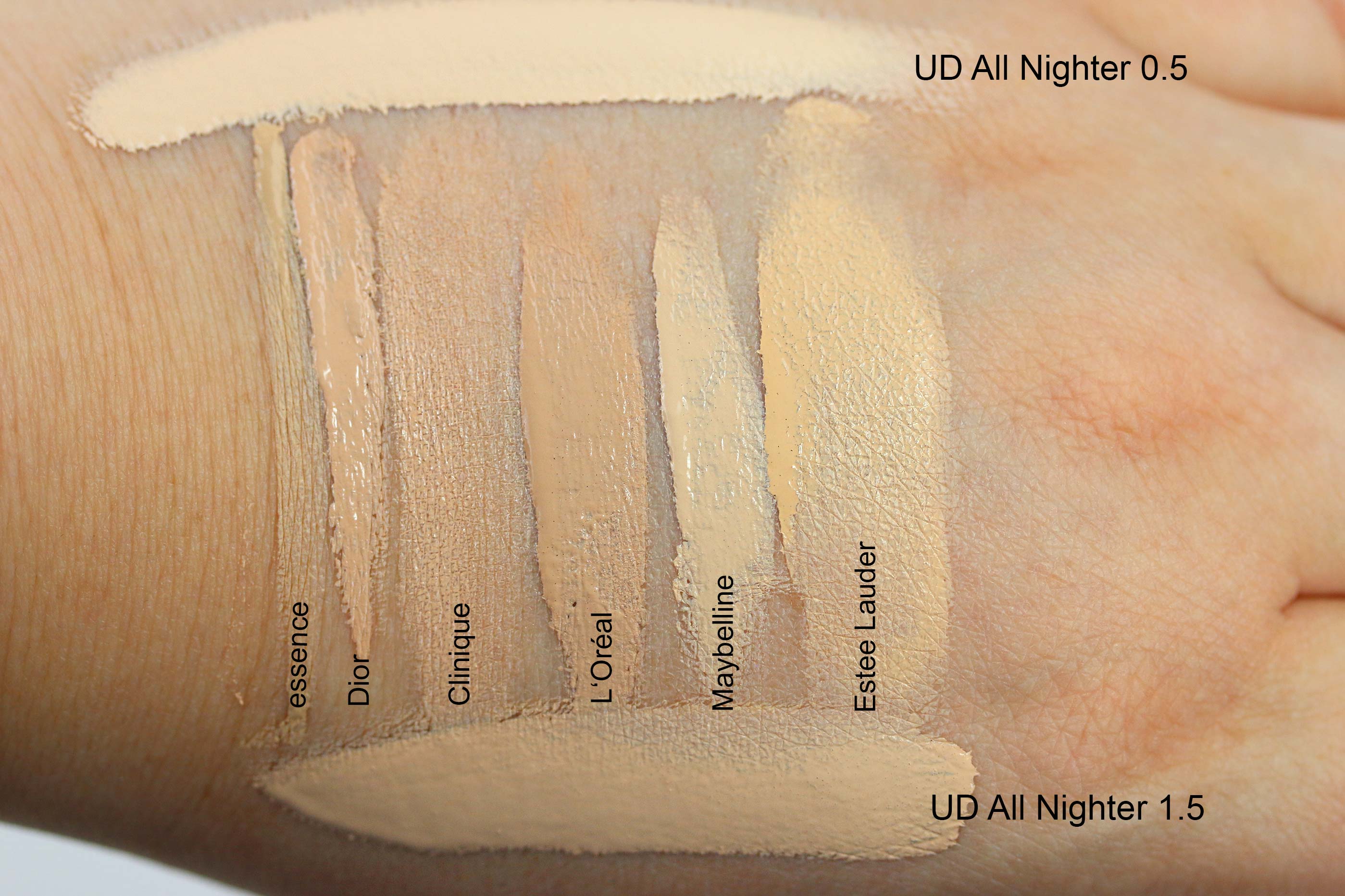 Leserwunsch Farbvergleich Urban Decay All Nighter Innenaussen