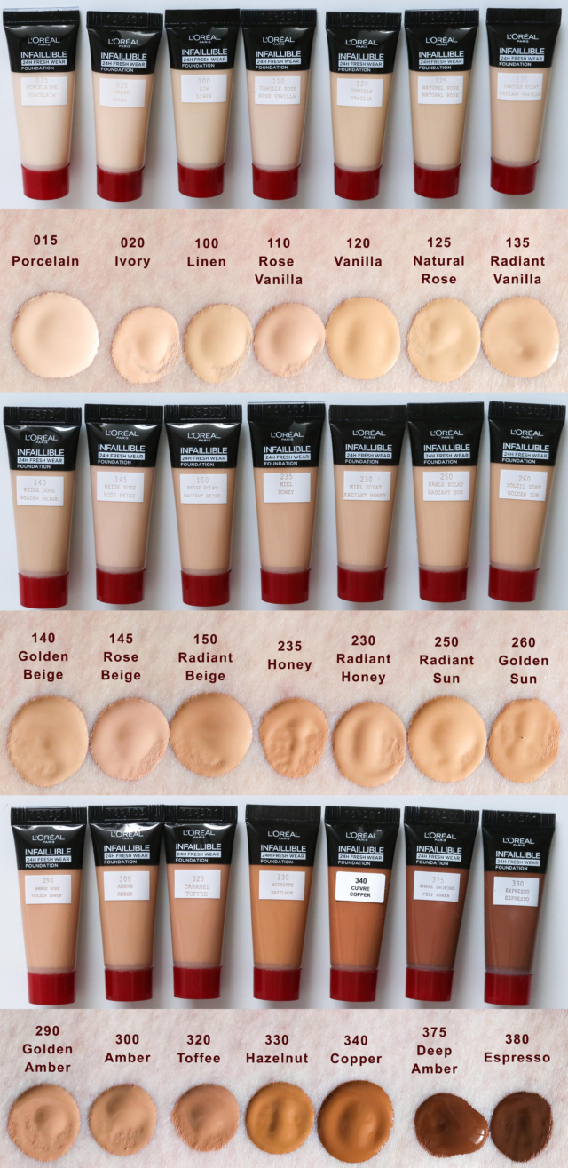 Loreal Infaillible 24h Fresh Wear Make-Up Swatches